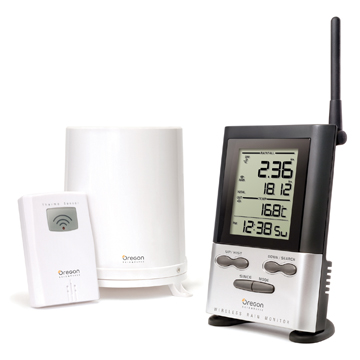 Weather Station Temperature Humidity Remote Sensing