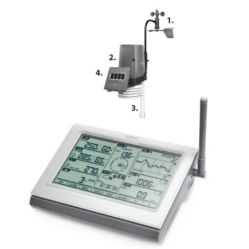 Weather Station Ultra Precision Professional WMR300 from Oregon Scientific